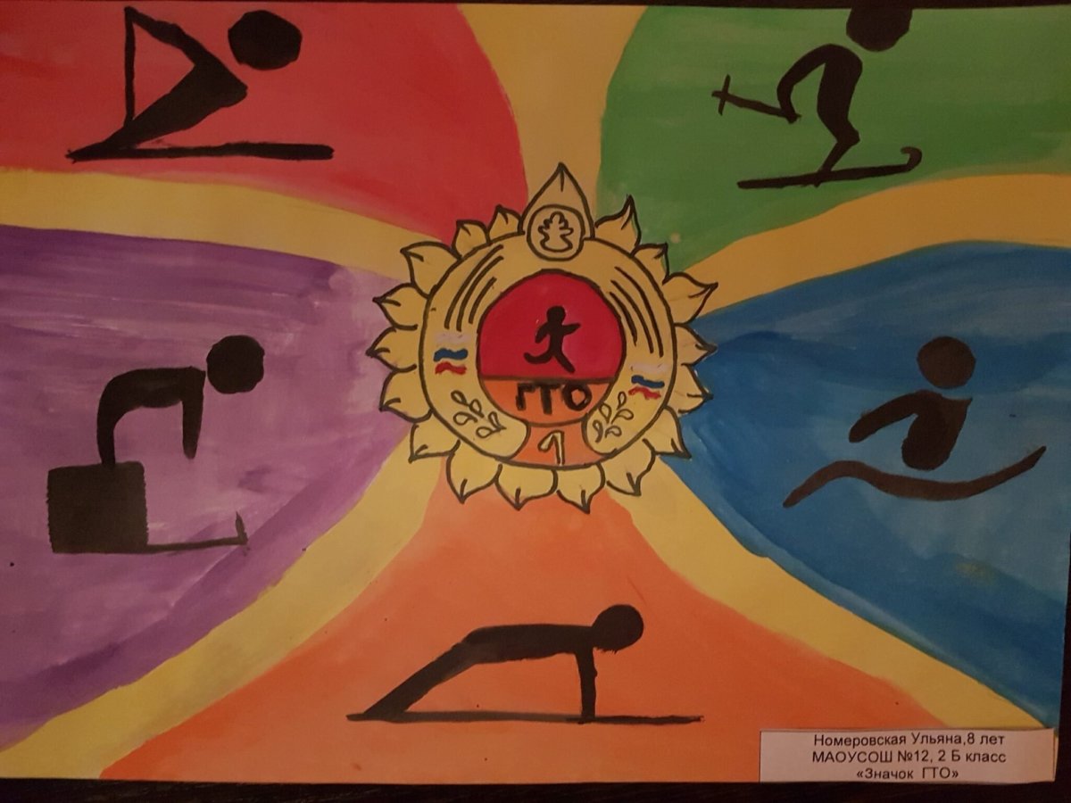 ГТО плакаты для школы