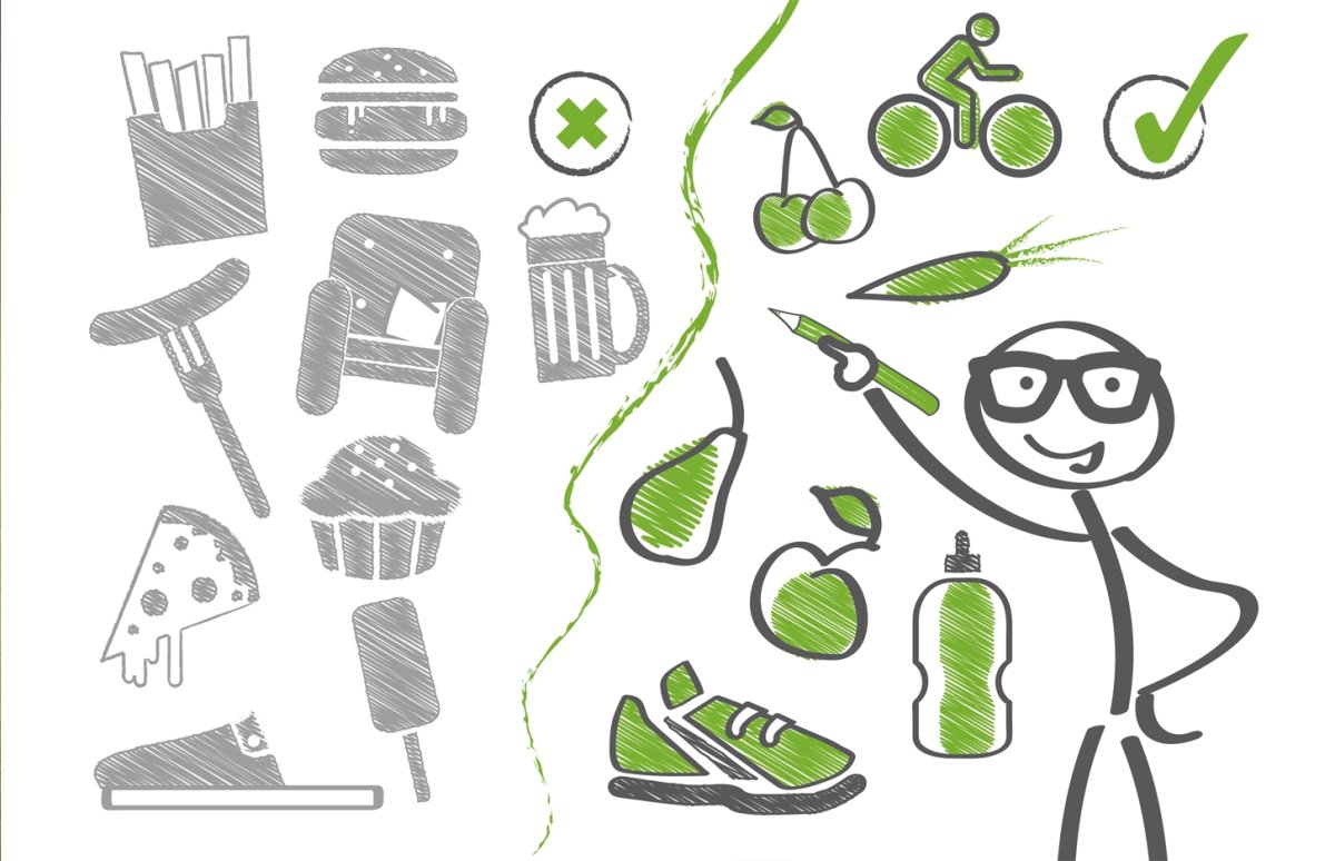 Плохие привычки векторные иллюстрации