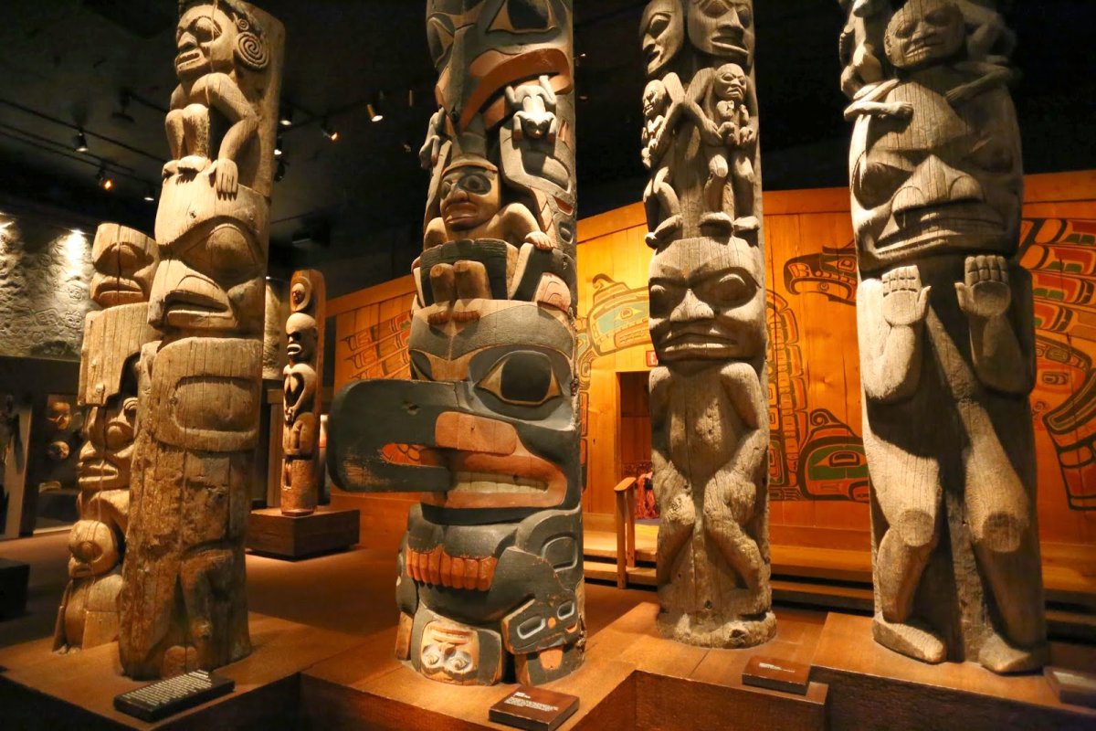 Анимизм примеры