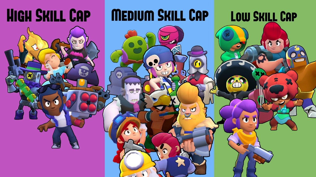 Браво старс персонажи