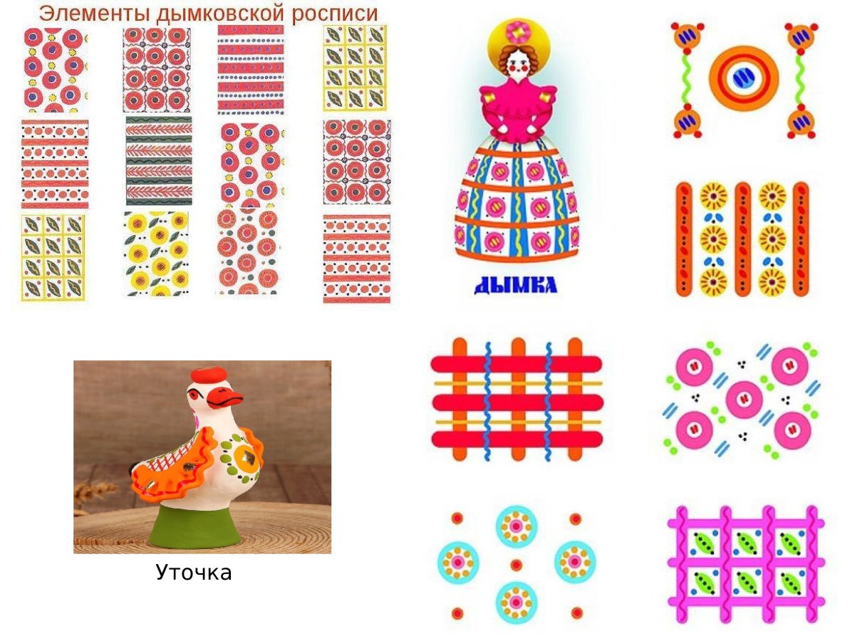 Пальчиковое рисование для детей 1-2 лет