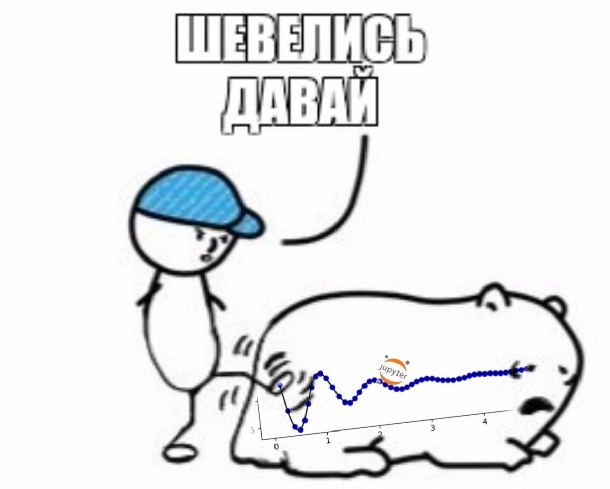 Открытка я в шоке