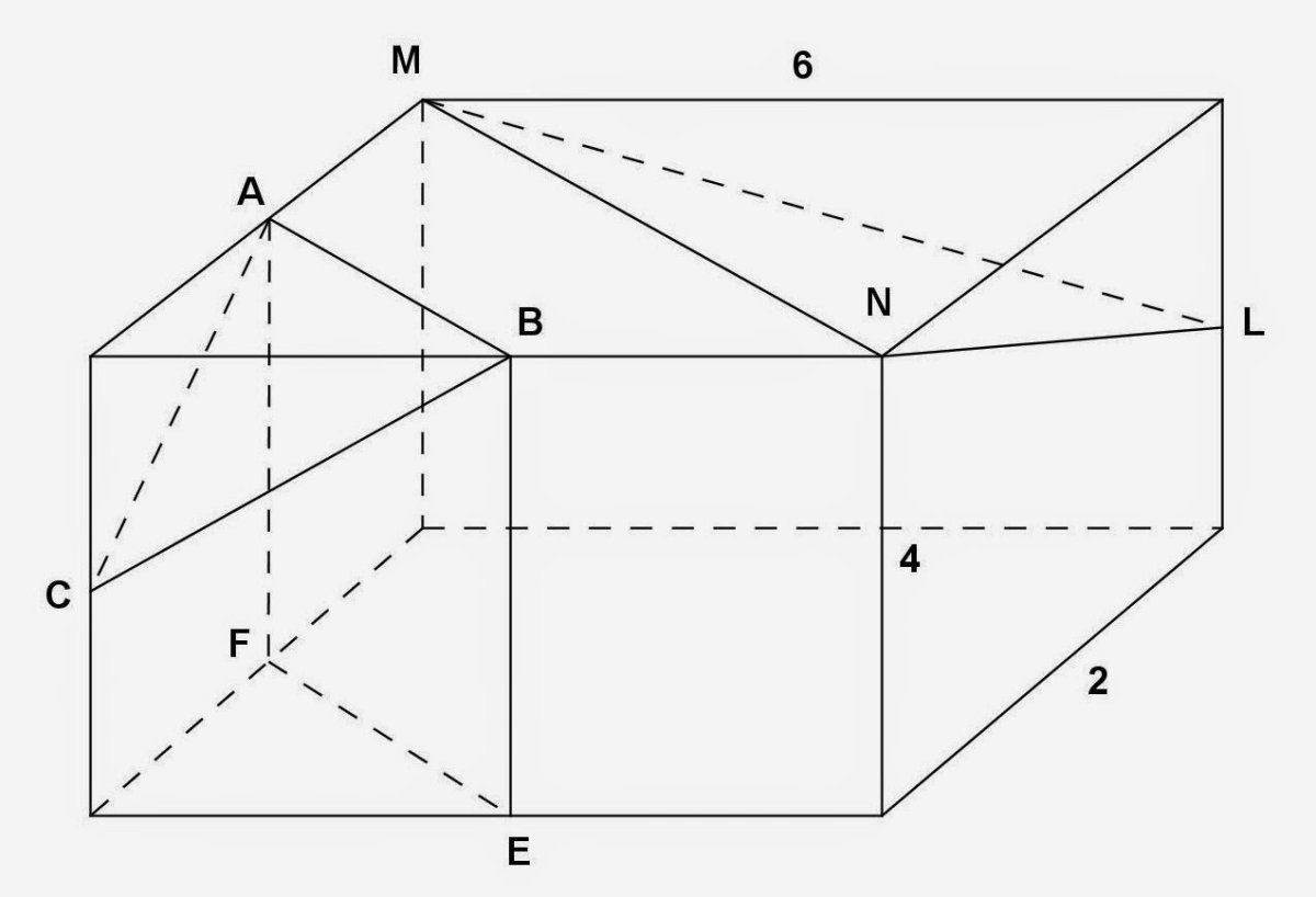 Развертка прямоугольного параллелепипеда