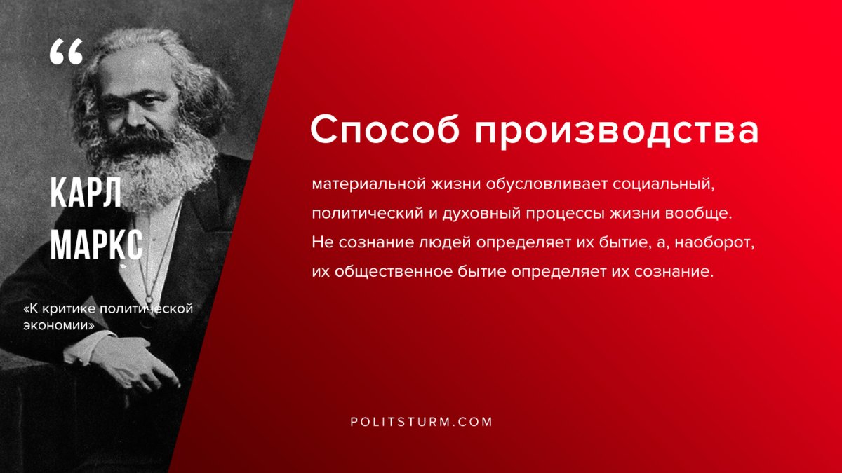 Флаг Маркс Энгельс Ленин