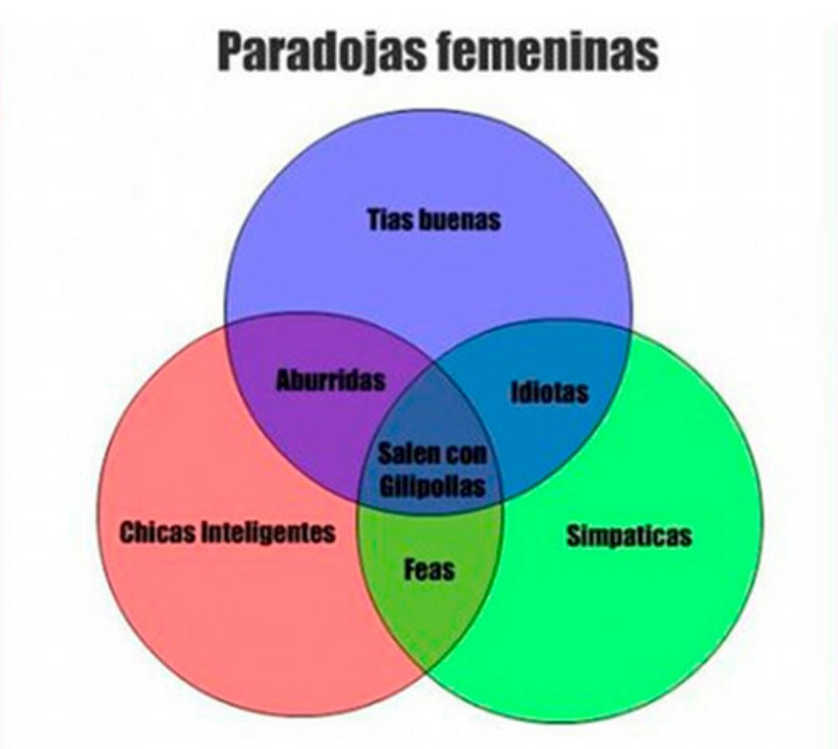 Умная и красивая