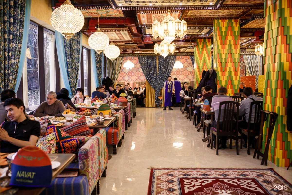 Европейская кухня