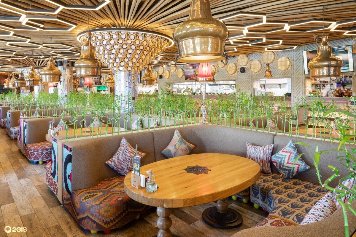 Чайхона Самарканд Ташкент