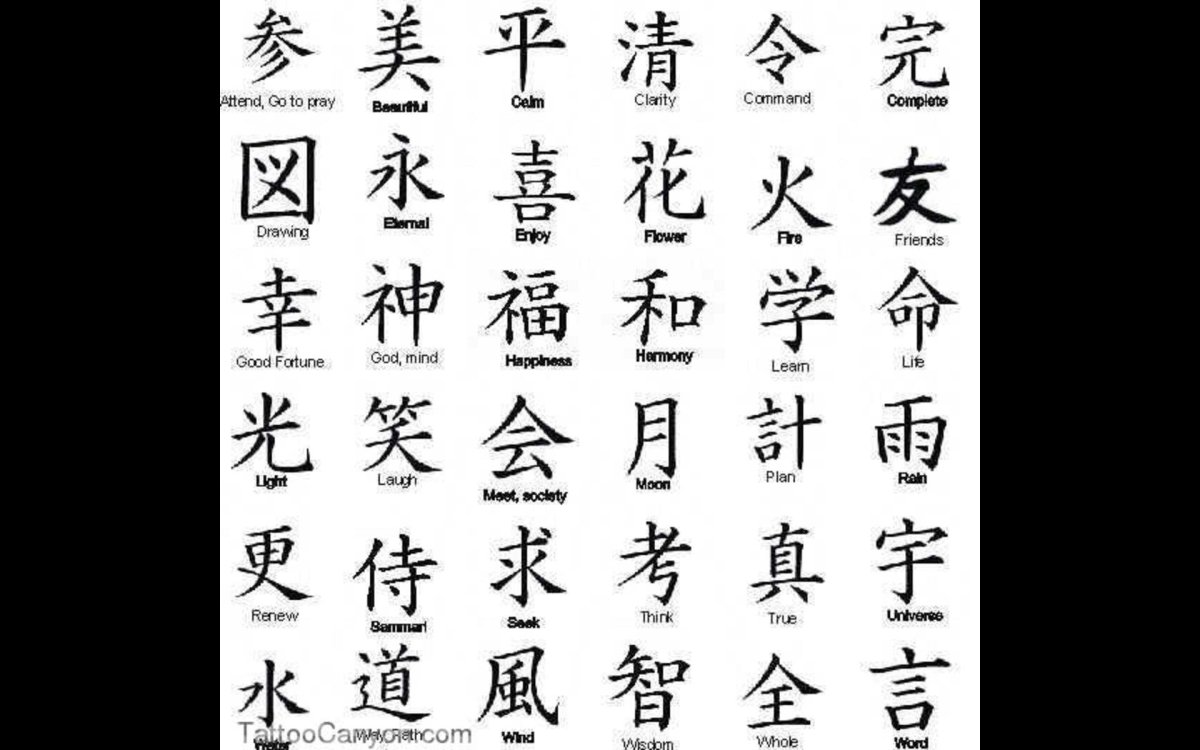 Иероглиф чай