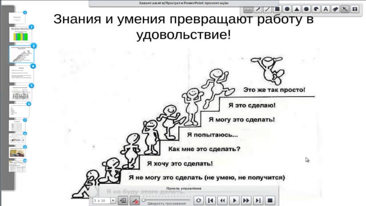 Цитаты про успех