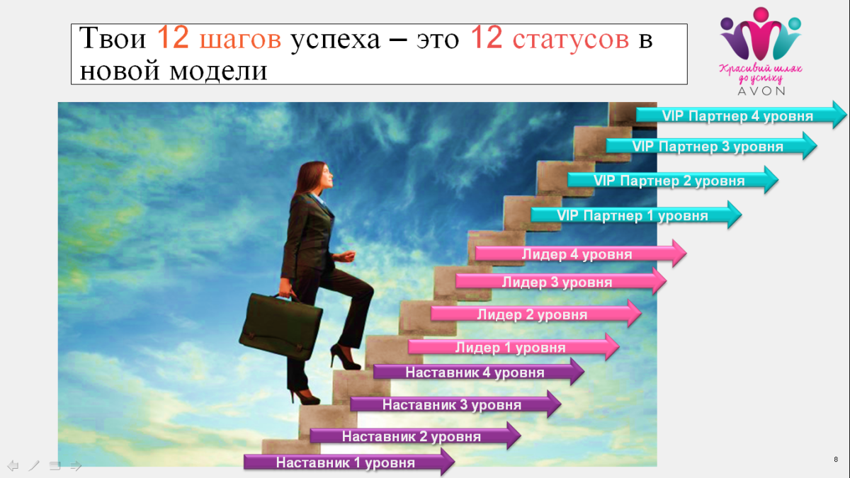 Что я могу сделать