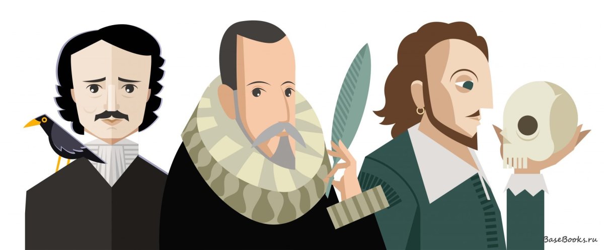 Шекспир цитаты