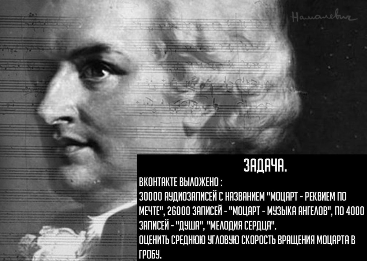 Mozart - Classical Music for Brain Power купить диск