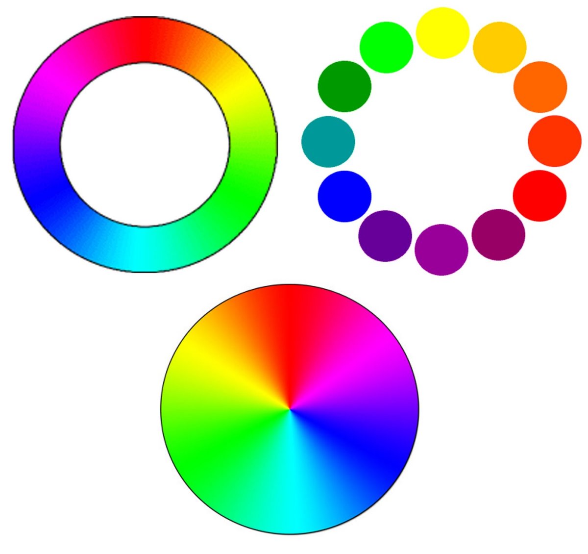 Цветовой круг Шугаева 16 цветов