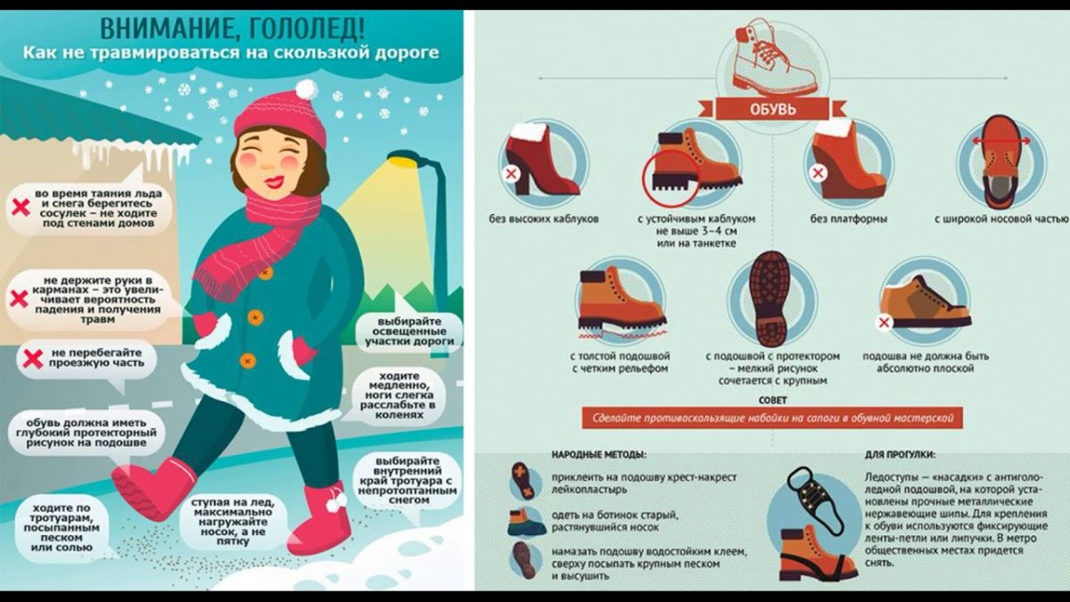 Памятка для родителей осторожно гололед