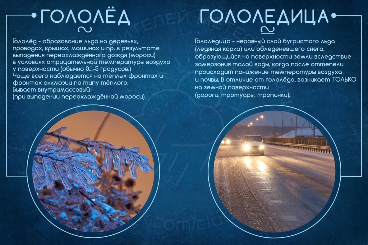 Памятка осторожно гололё