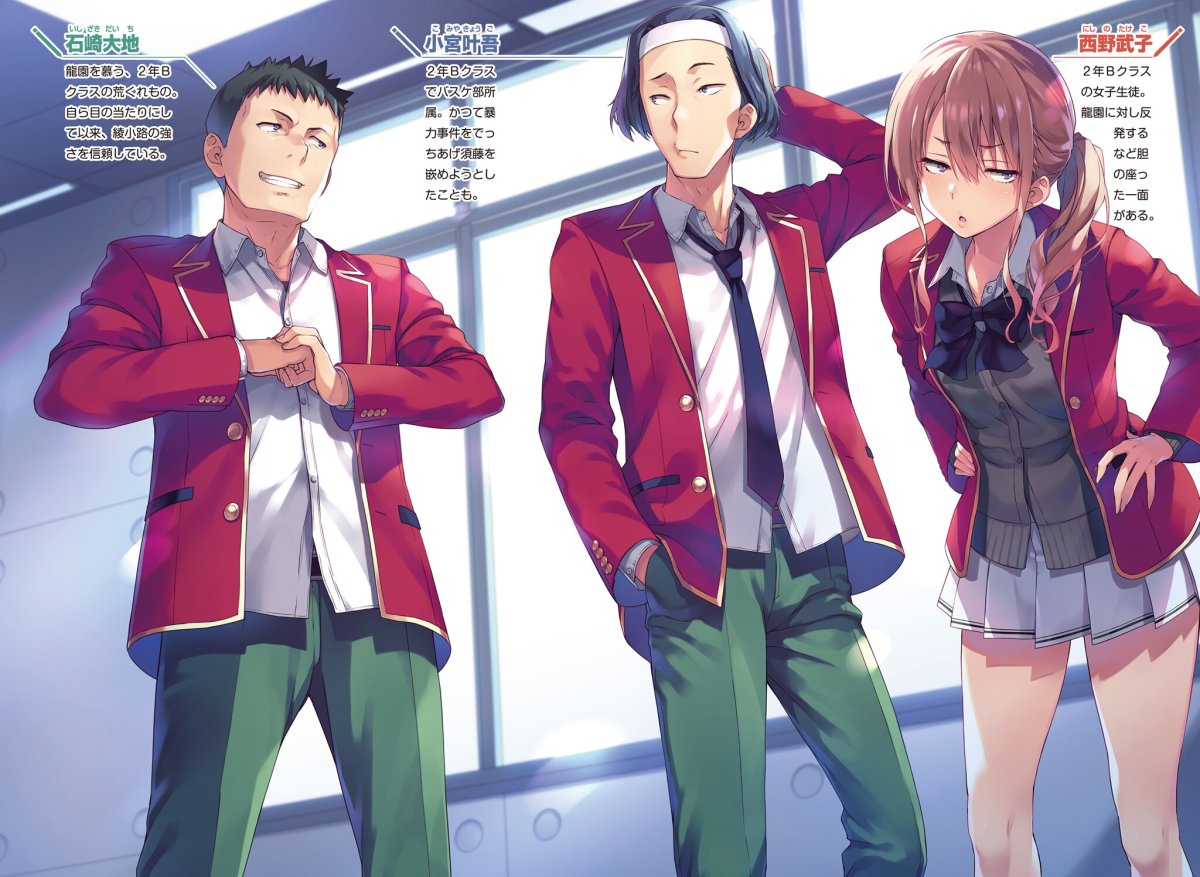 Киётака Аянокоджи / Kiyotaka Ayanokouji