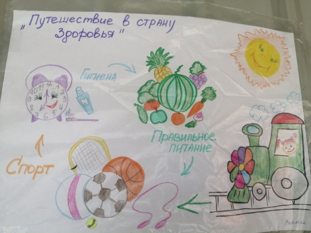 Путешествие в страну здоровья проект