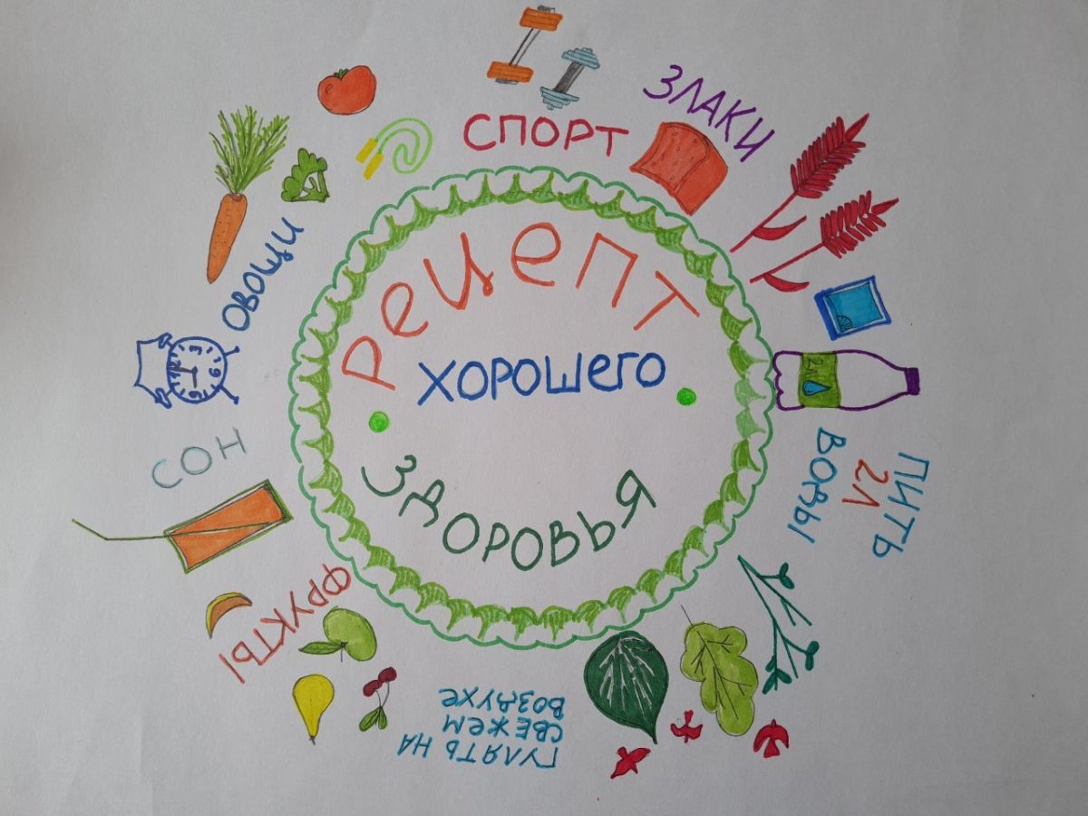 Здоровое питание рисунок