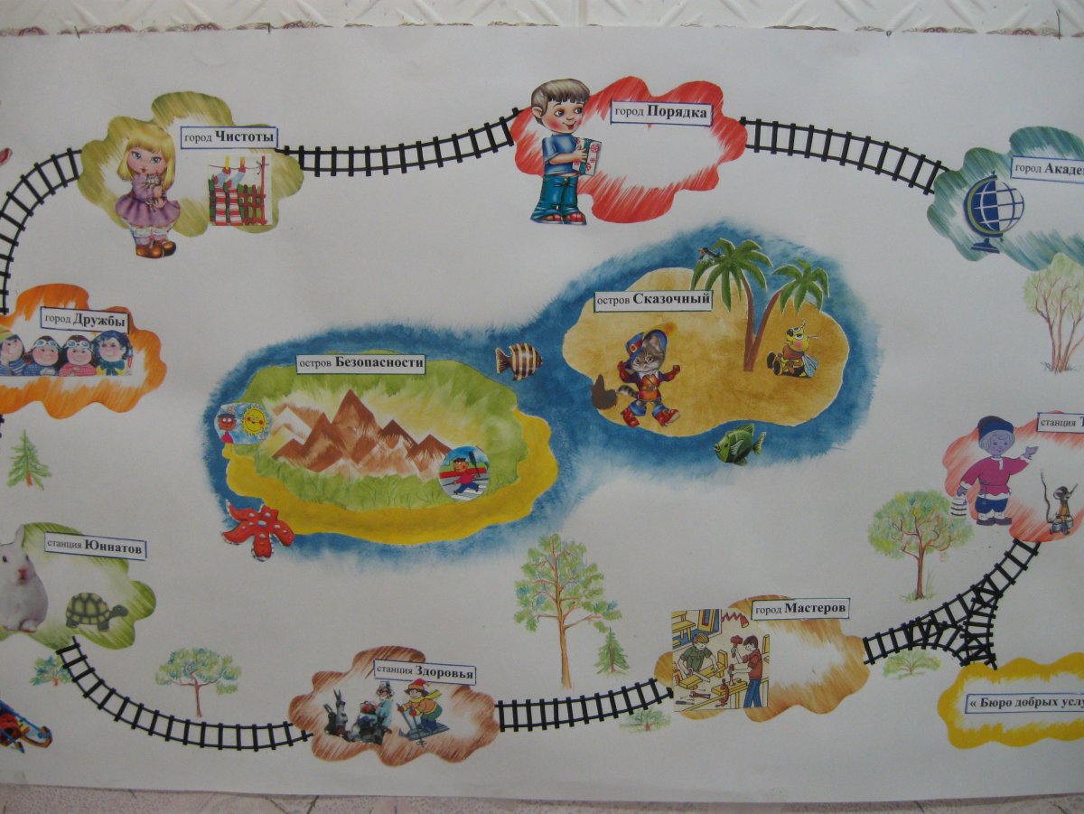 Здоровье презентация