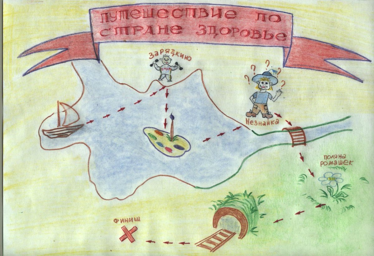 Здоровый образ жизни для детей