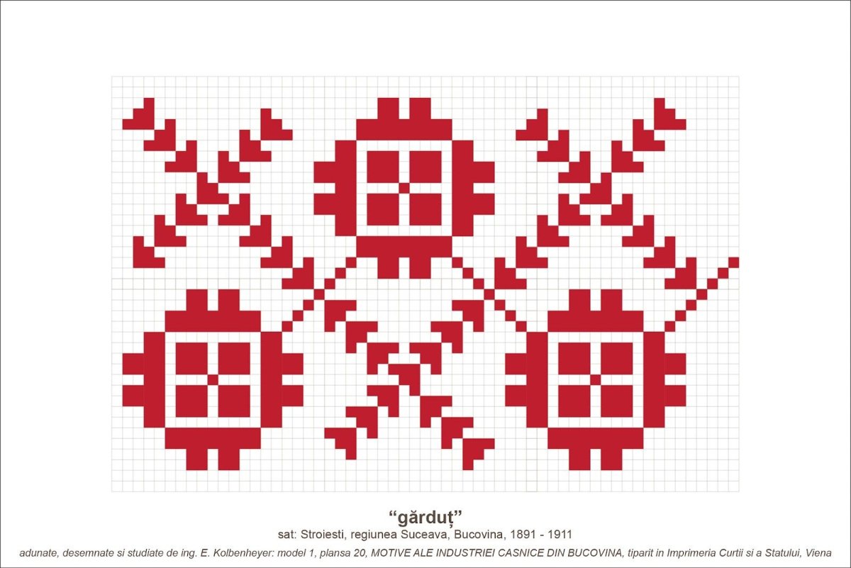 Чувашский орнамент рамка