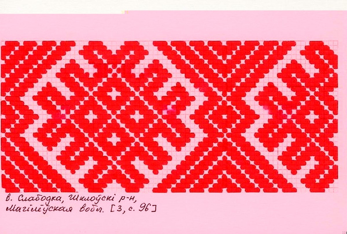 Чувашский национальный узор орнамент