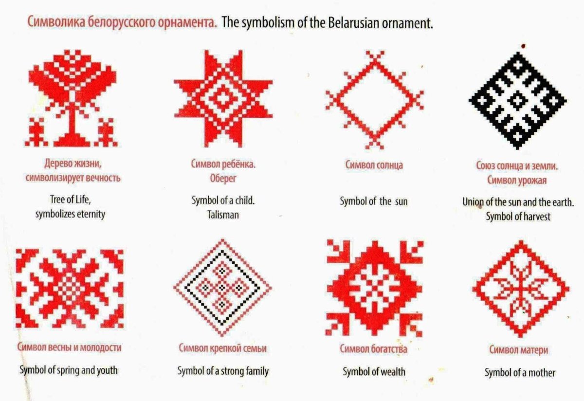 Украинский орнамент