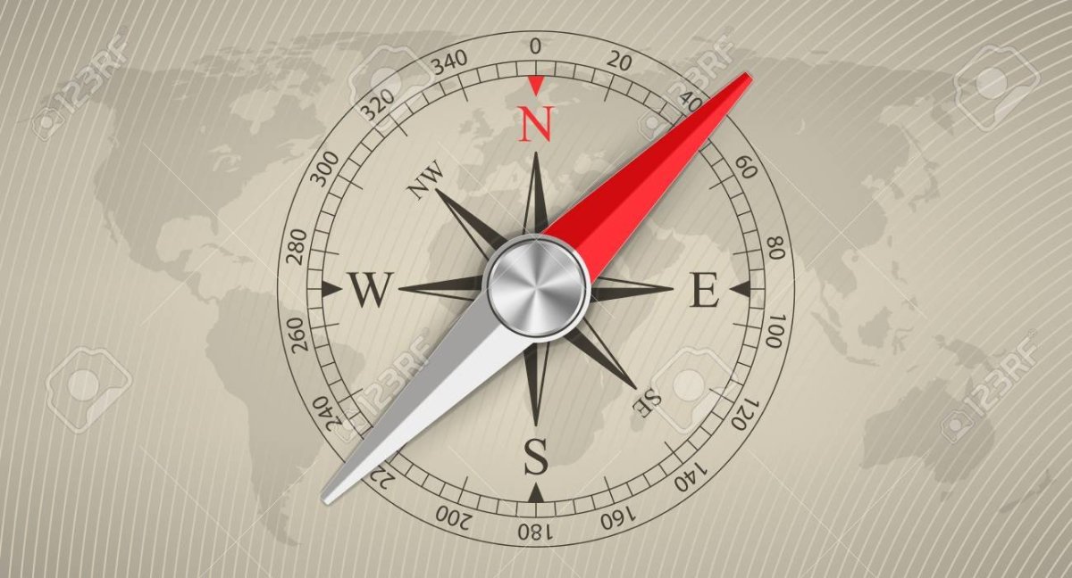 Модель компаса для второго класса