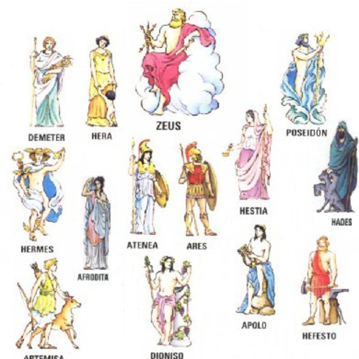 Дриада древнегреческая мифология