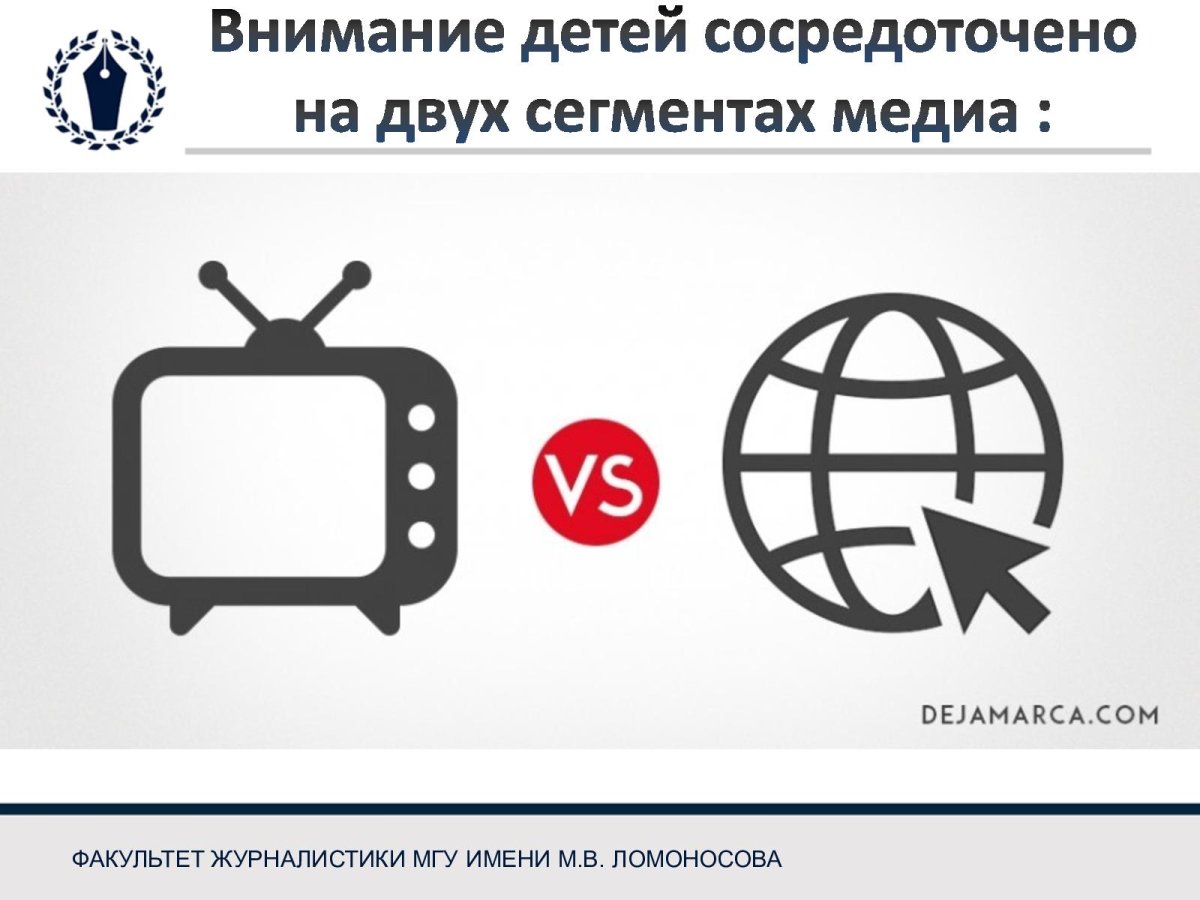 Интернет vs Телевидение