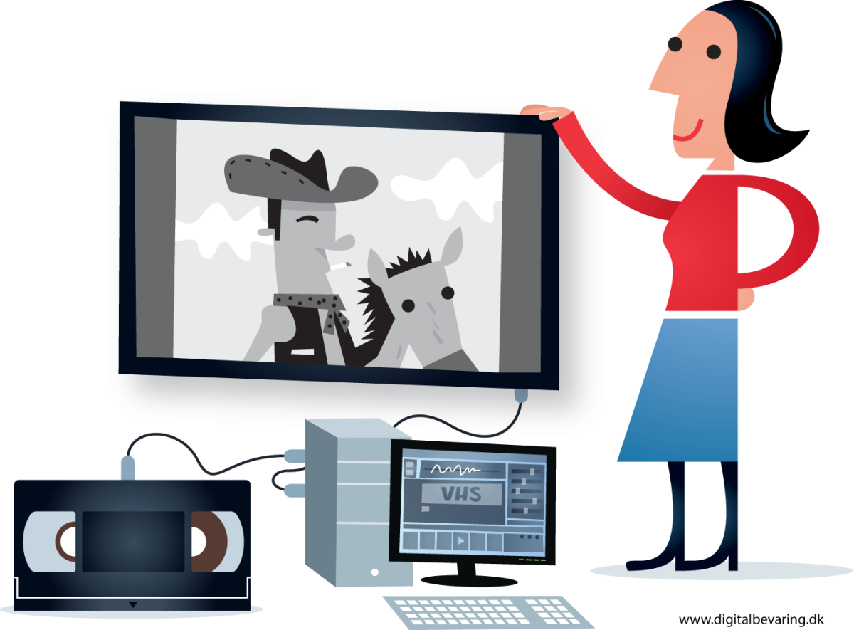 Аудиовизуальный метод