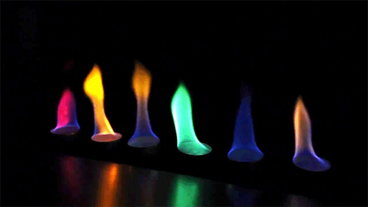 Химическая формула фосфора