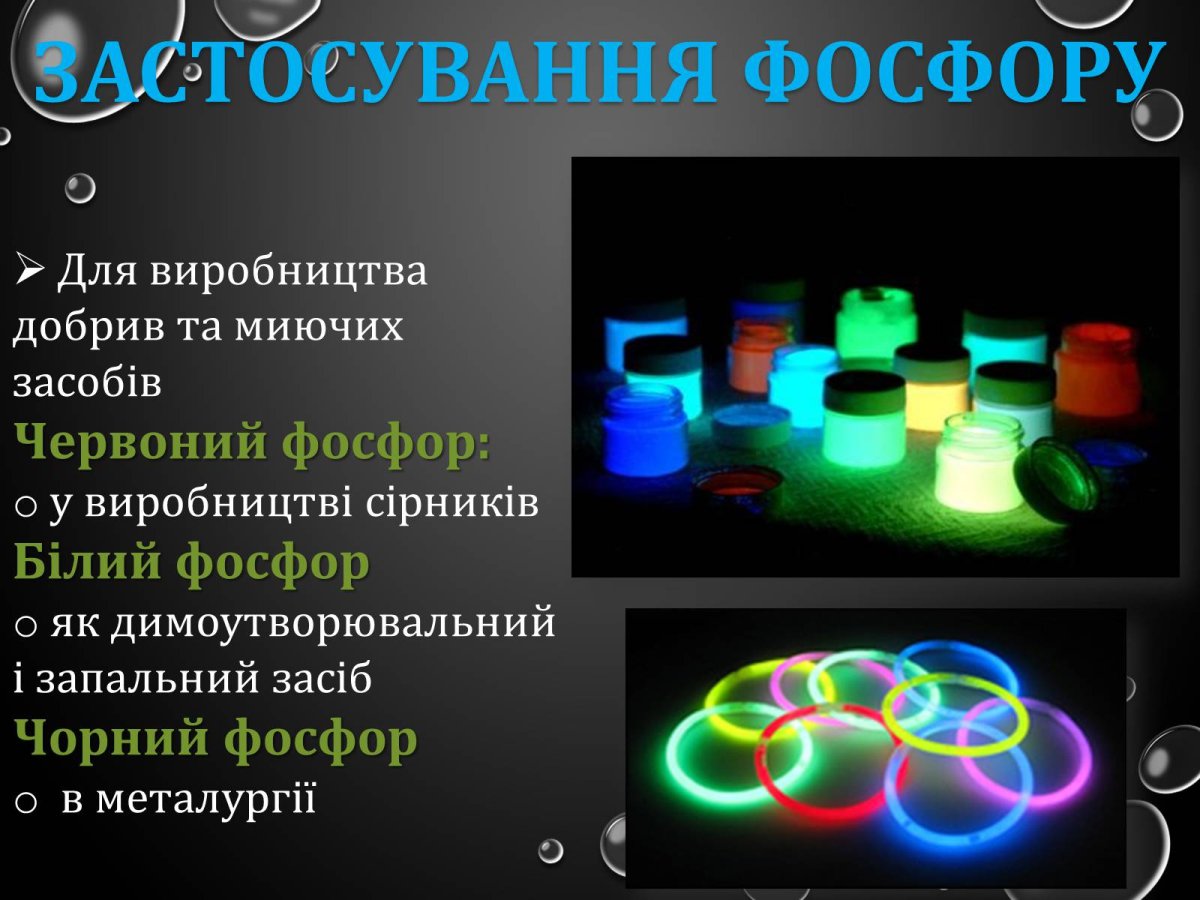 Абстрактные объекты фосфор