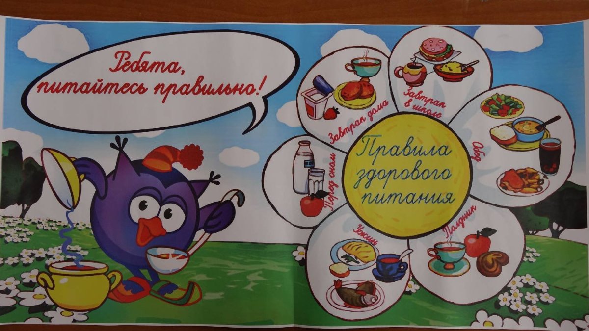 Плакат за ЗОЖ