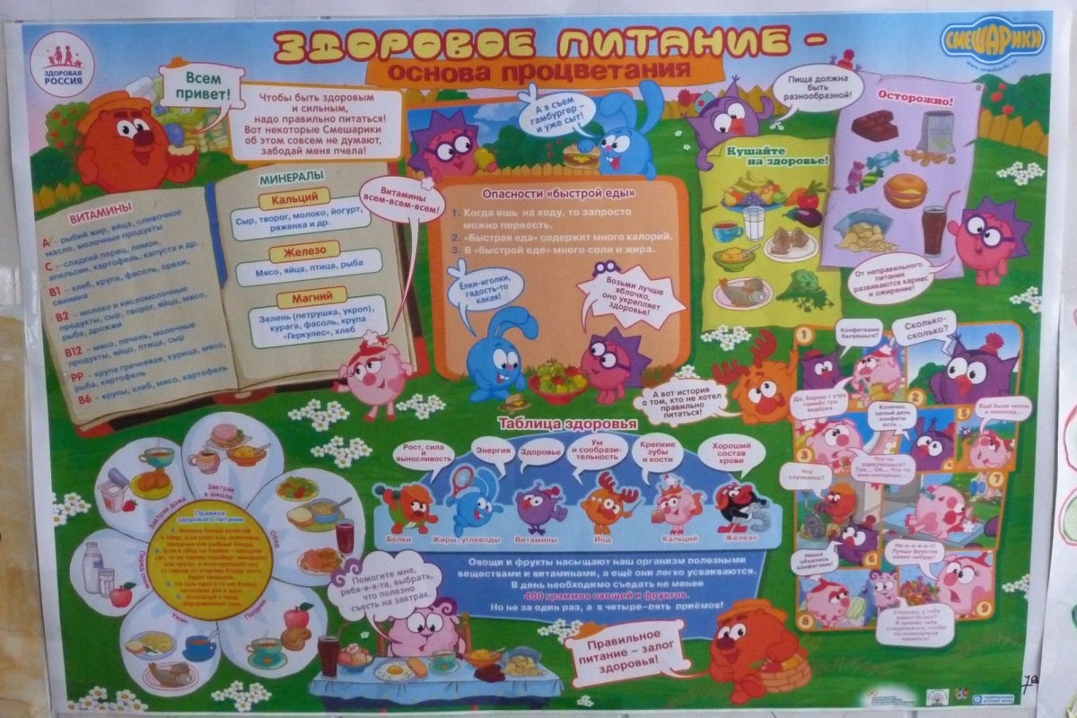 Плакат здоровое питание для детского сада
