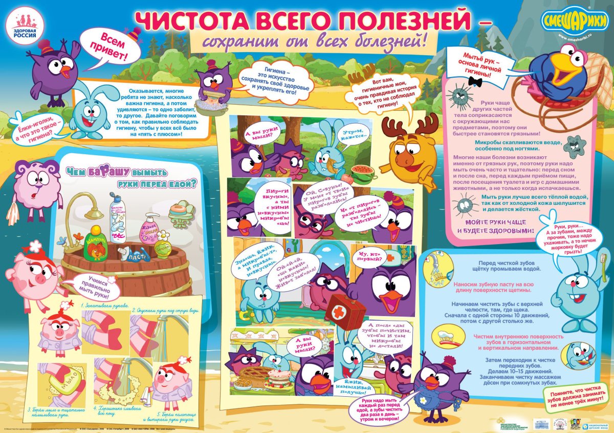 Смешарики Азбука здоровья