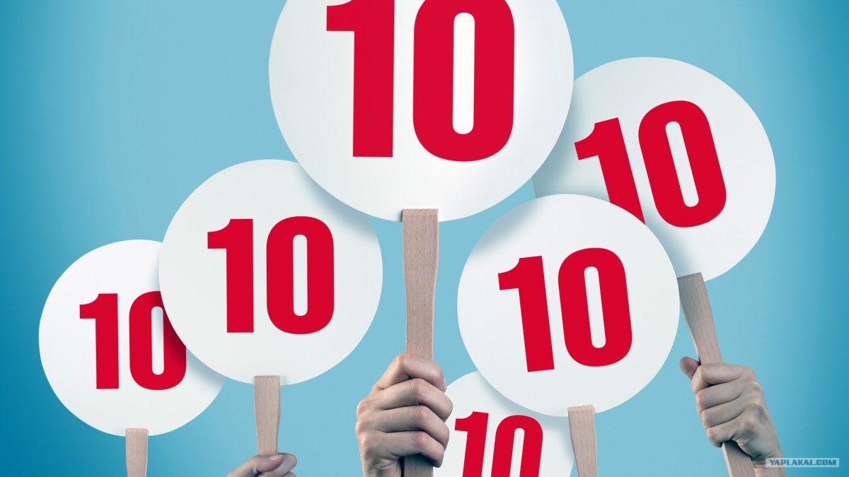 Оценки жюри