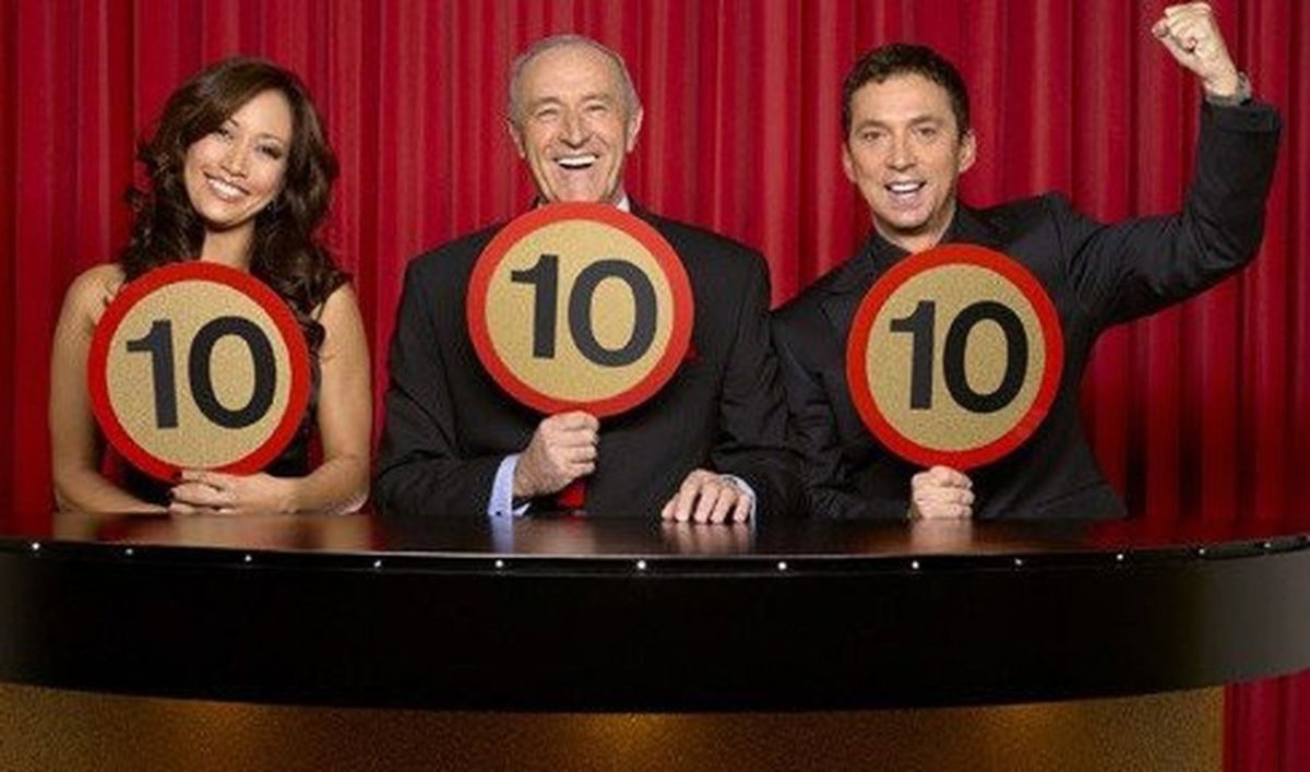 Оценки жюри