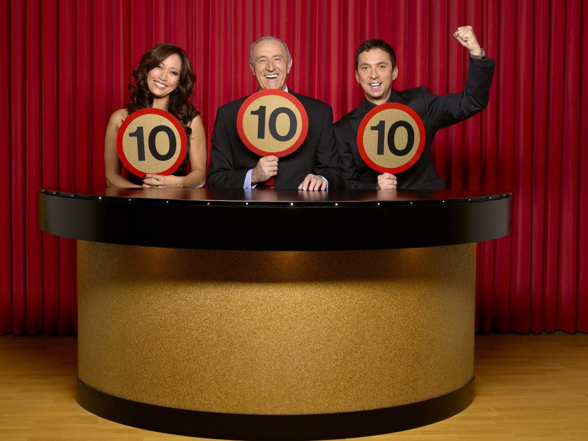 Оценки жюри