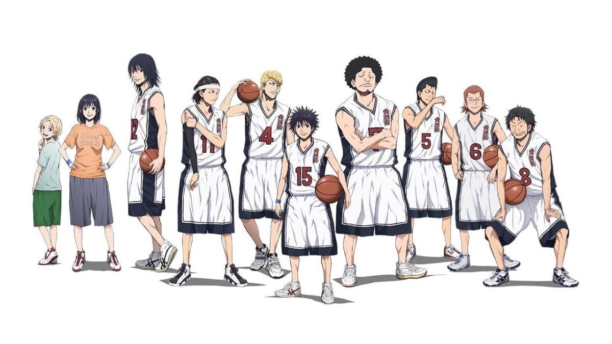 Ahiru no Sora аниме