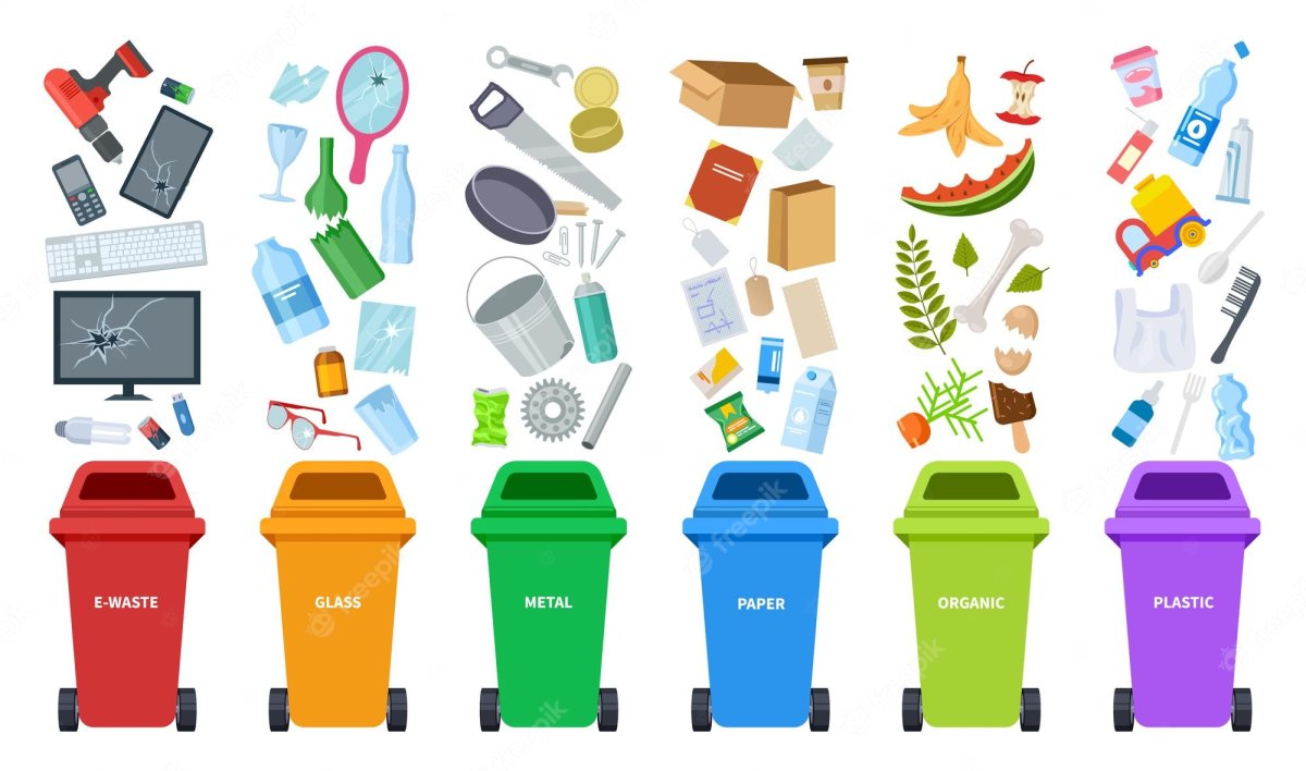 Сортировка мусора контейнеры для детей
