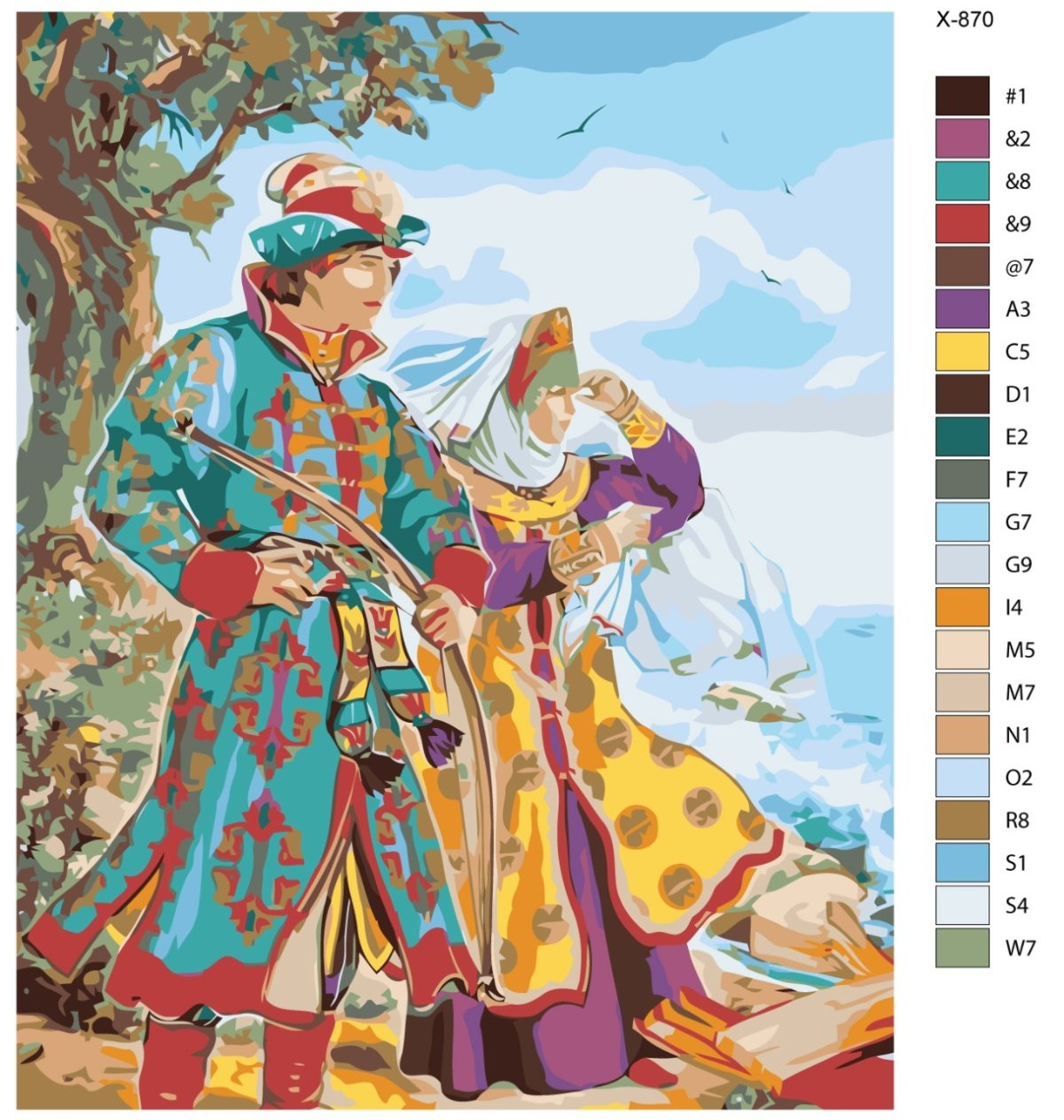 Остров Буян Пушкина