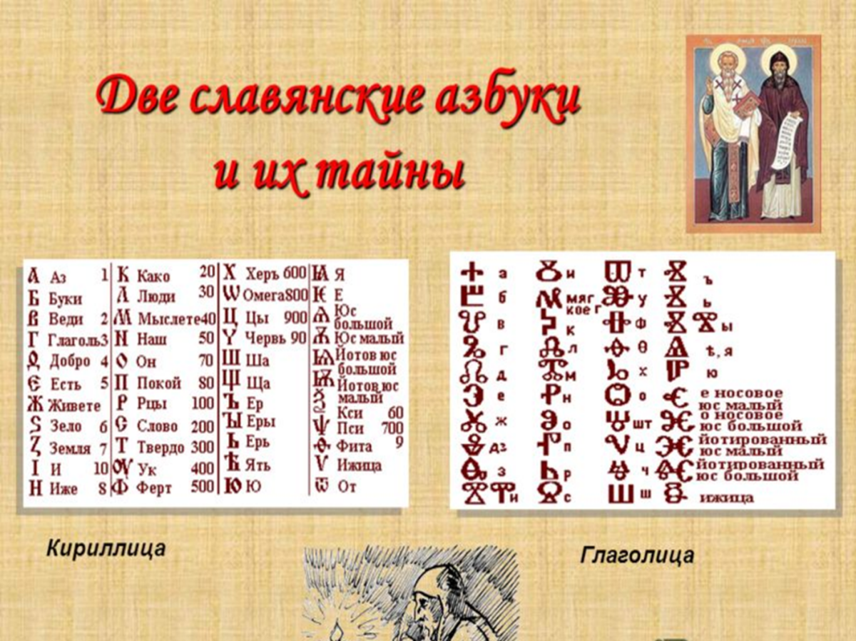 Книжная письменность