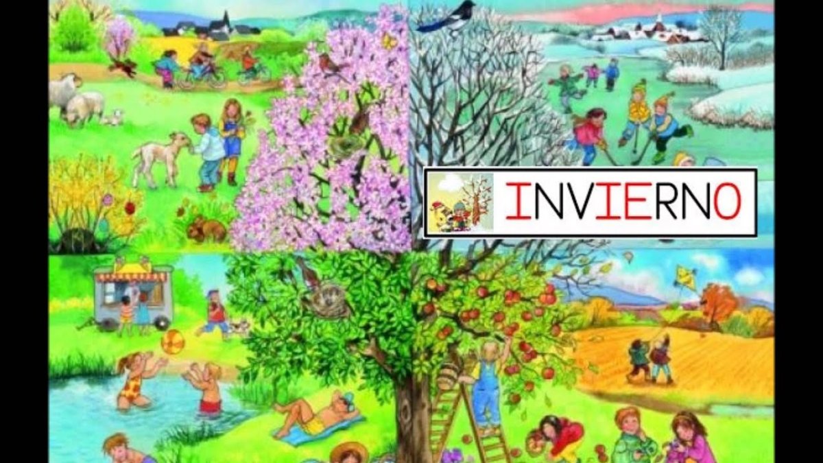 Карточки с изображением времени года