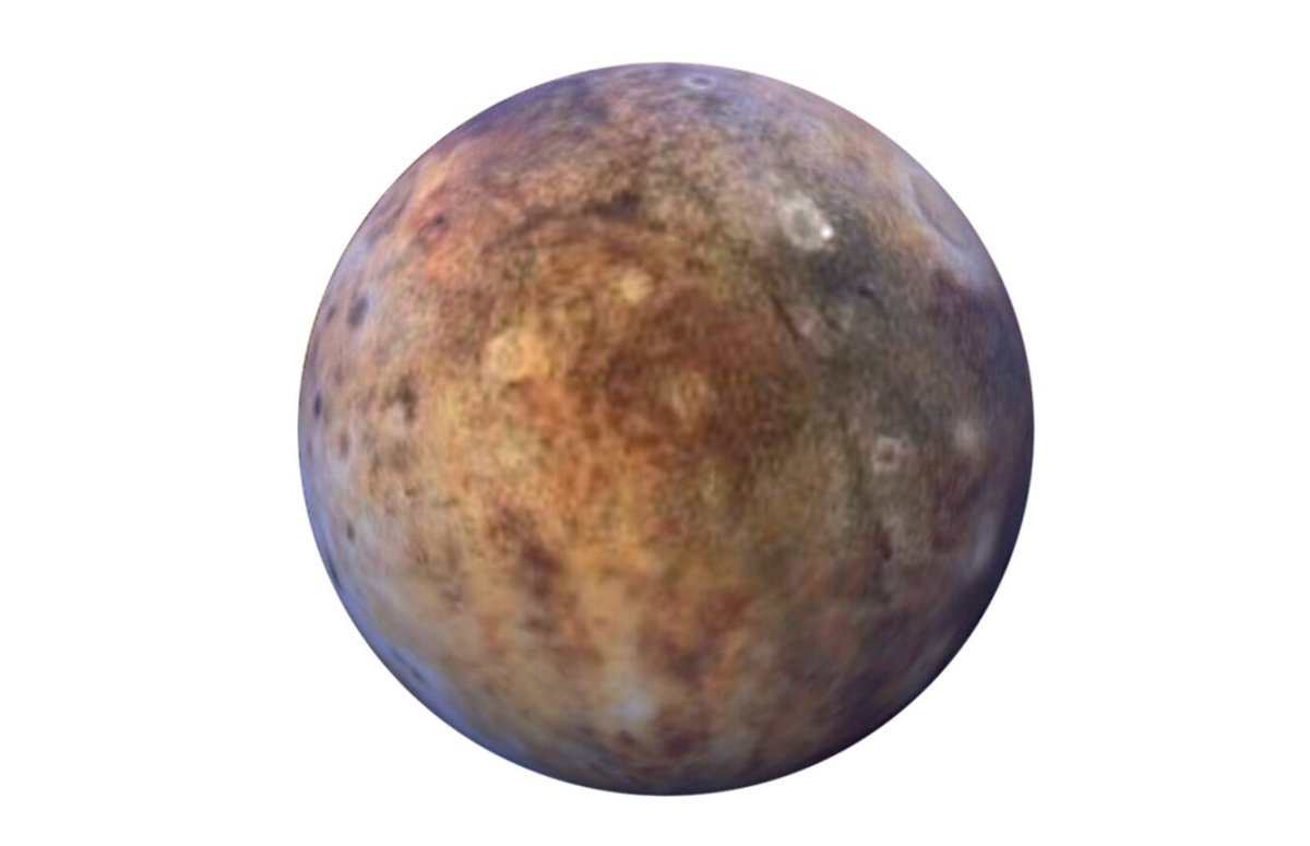 Плутон (Планета)