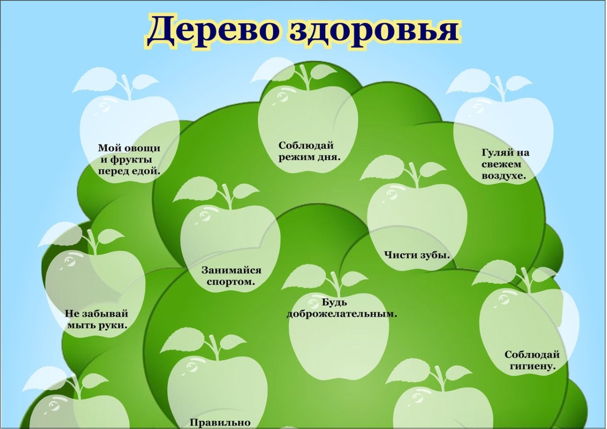 Дерево символ здоровья