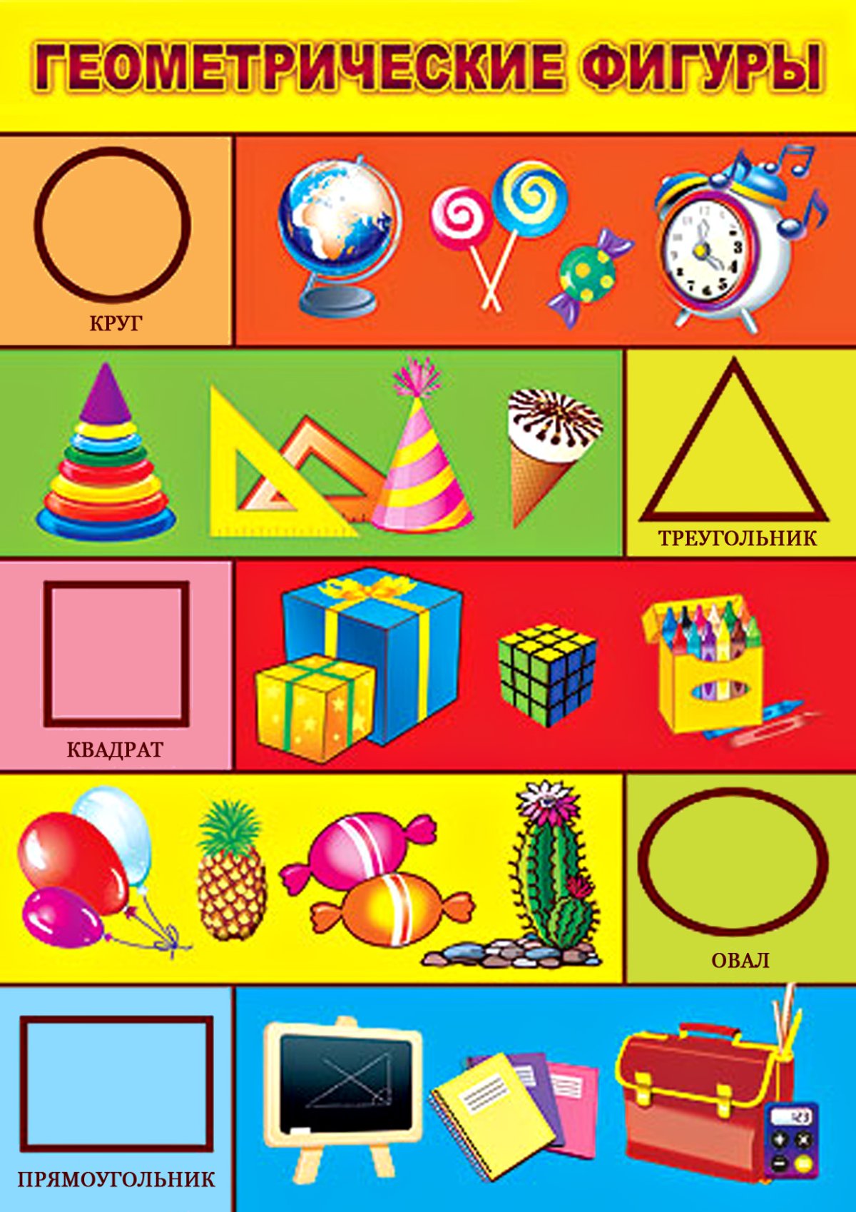 Плакат гометрическеифигуры