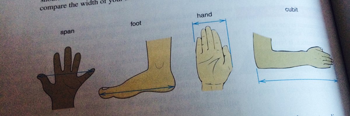 Иконки одежды для инстаграма