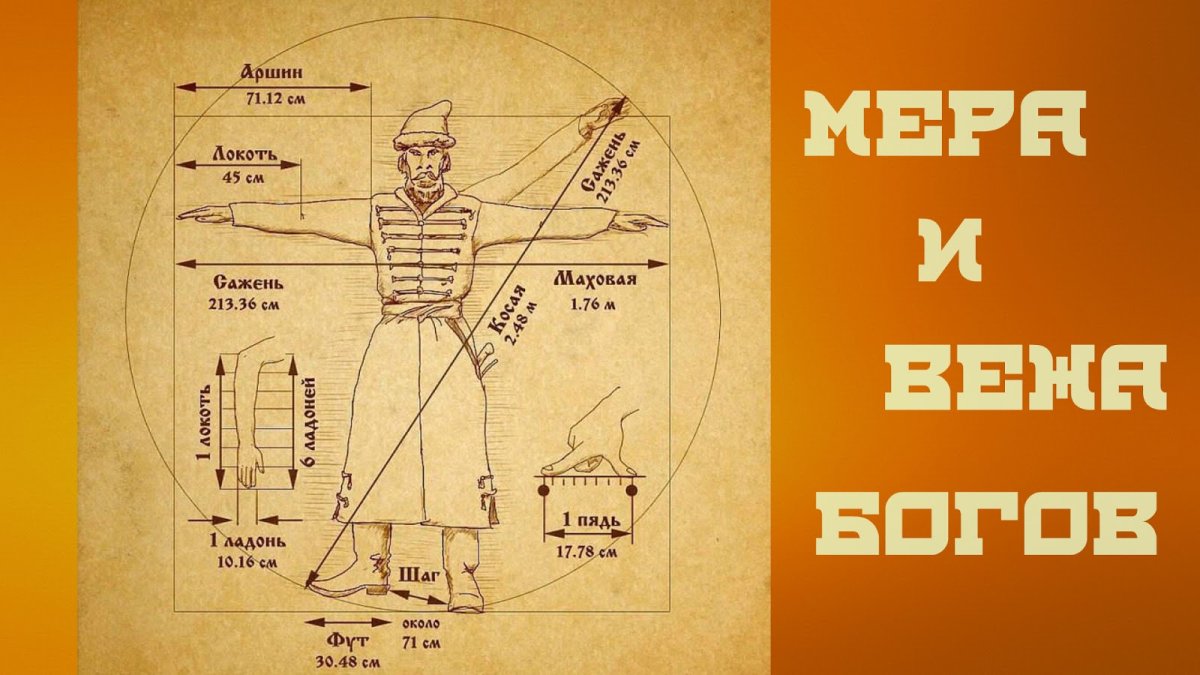 Бьюти бокс надпись