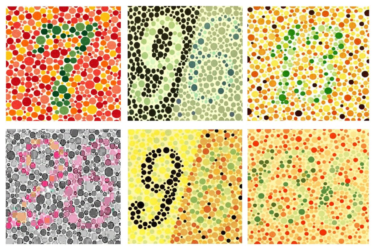 Цветной тест Ишихара